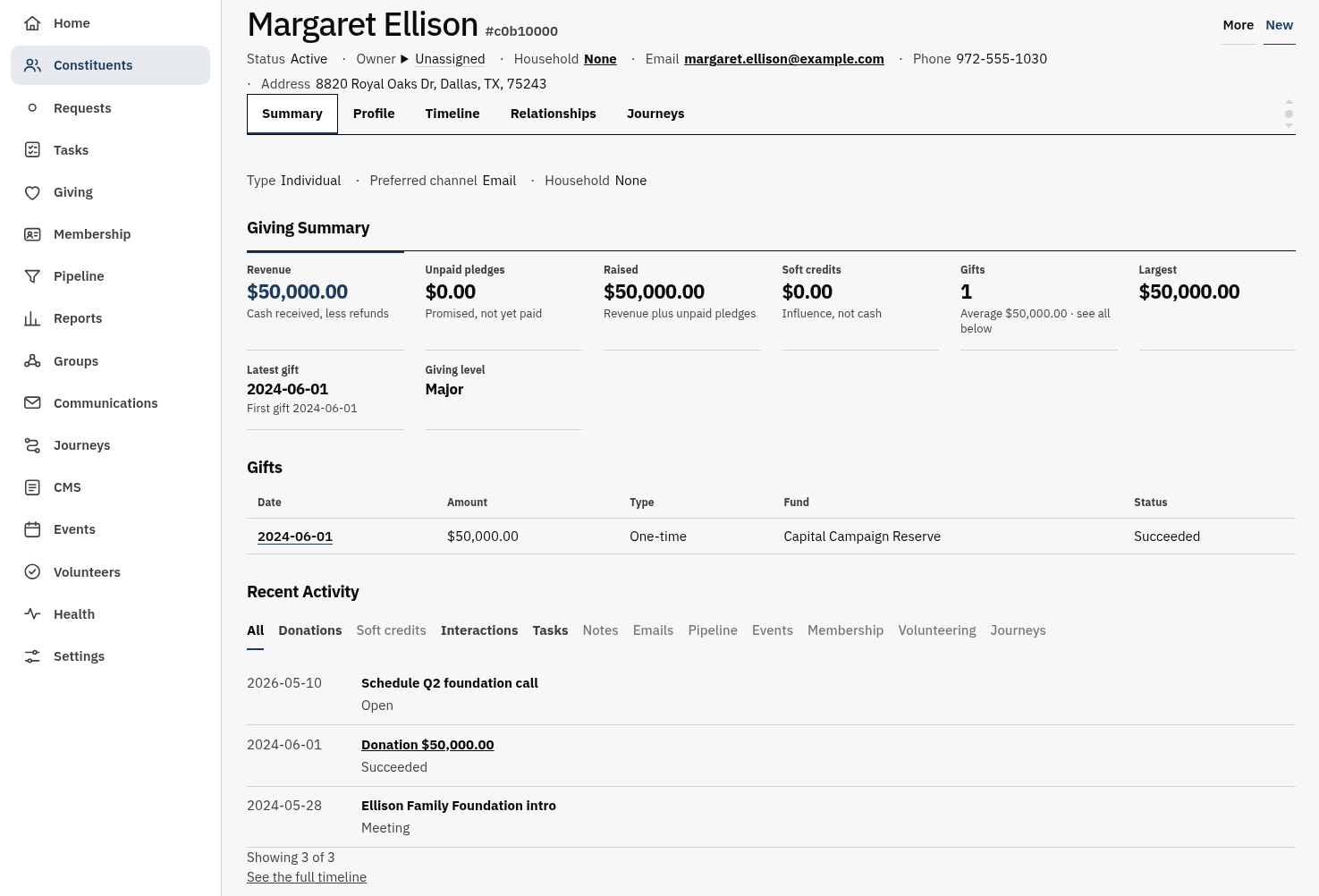 Kingdom52 CRM donor record for a demo contact, Margaret Ellison, with her giving summary, gifts, and recent activity